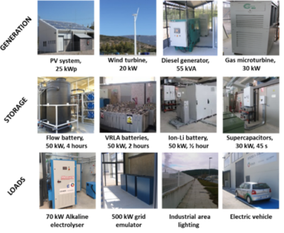 Cener Systems